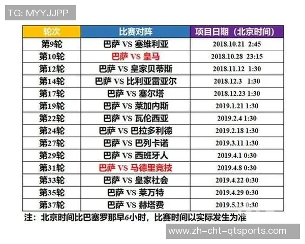 西班牙足球赛程全面解析及各大赛事时间安排指南 西班牙足球赛程全面解析及各大赛事时间安排指南